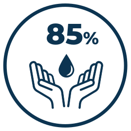 picto-economie-d-eau-85